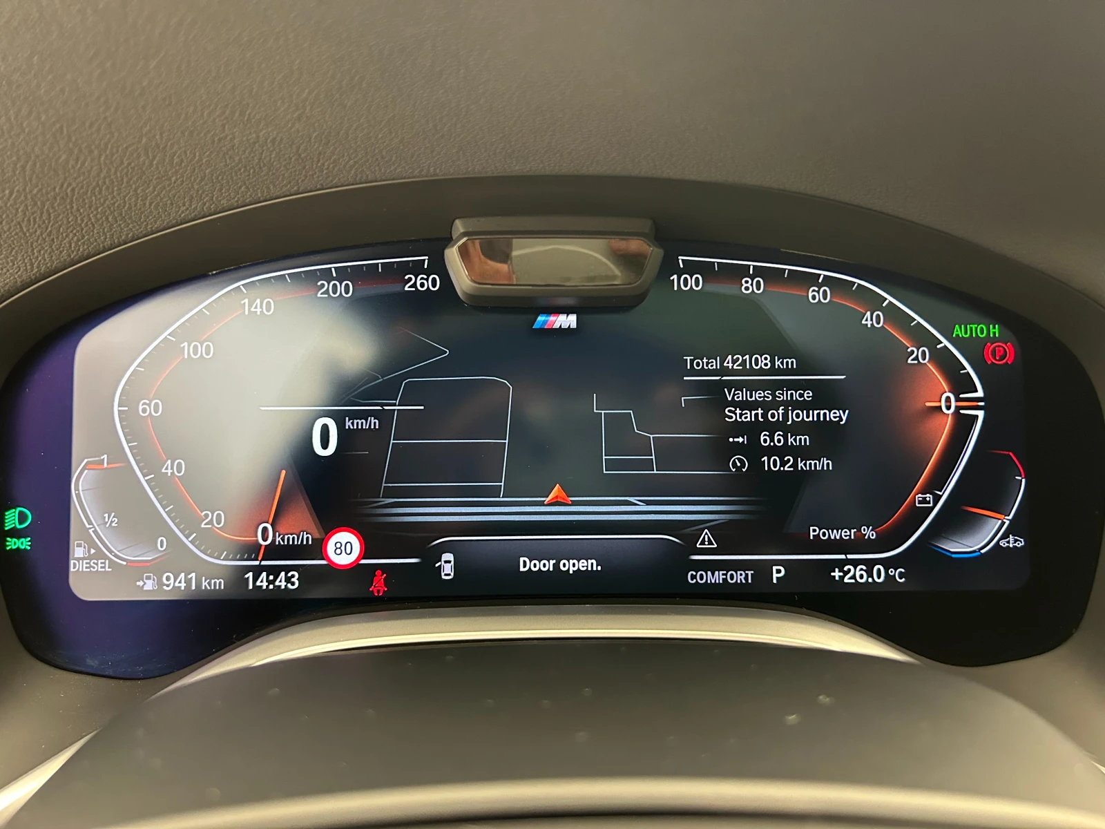 BMW 730 xDrive30d M Sport